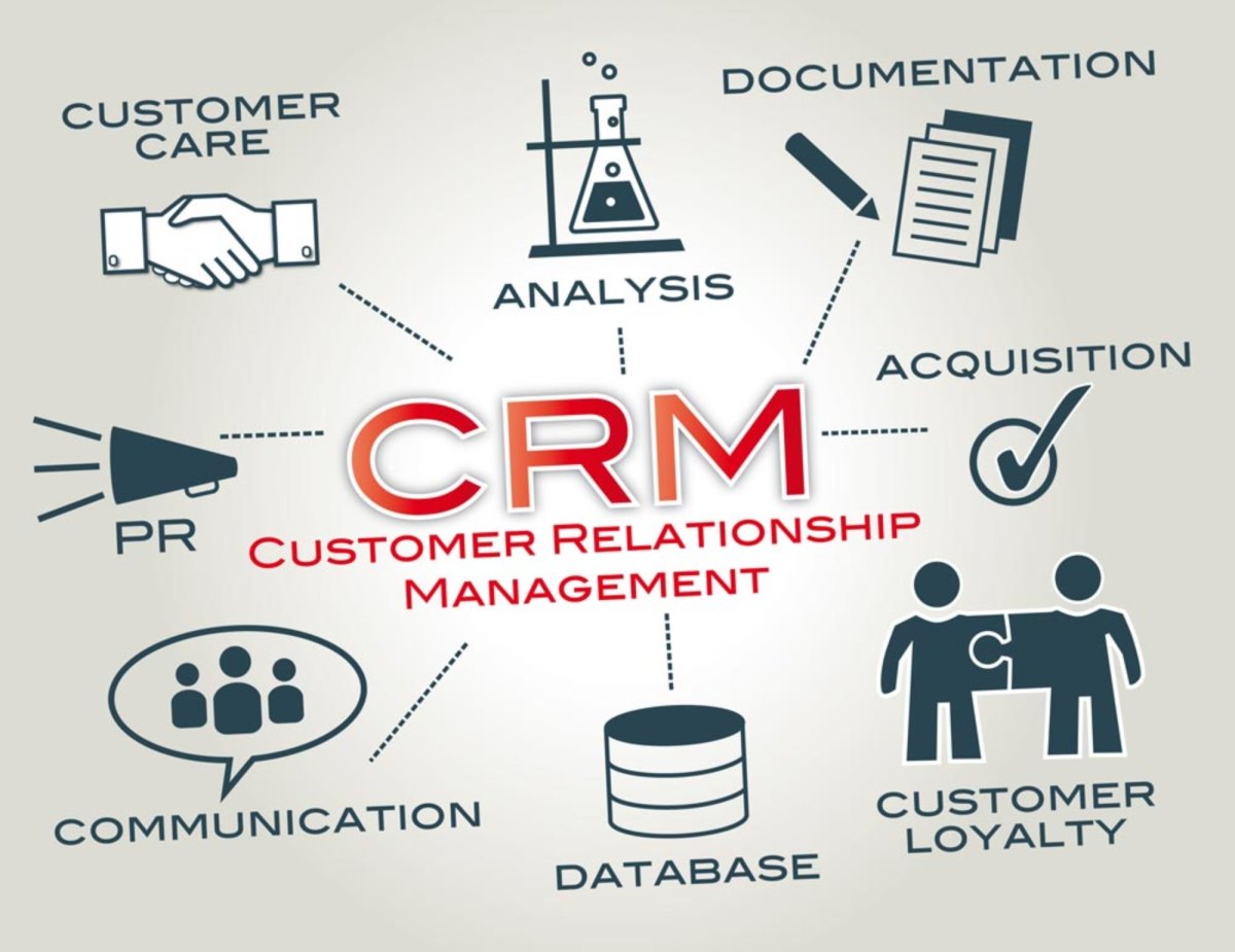 CRM software